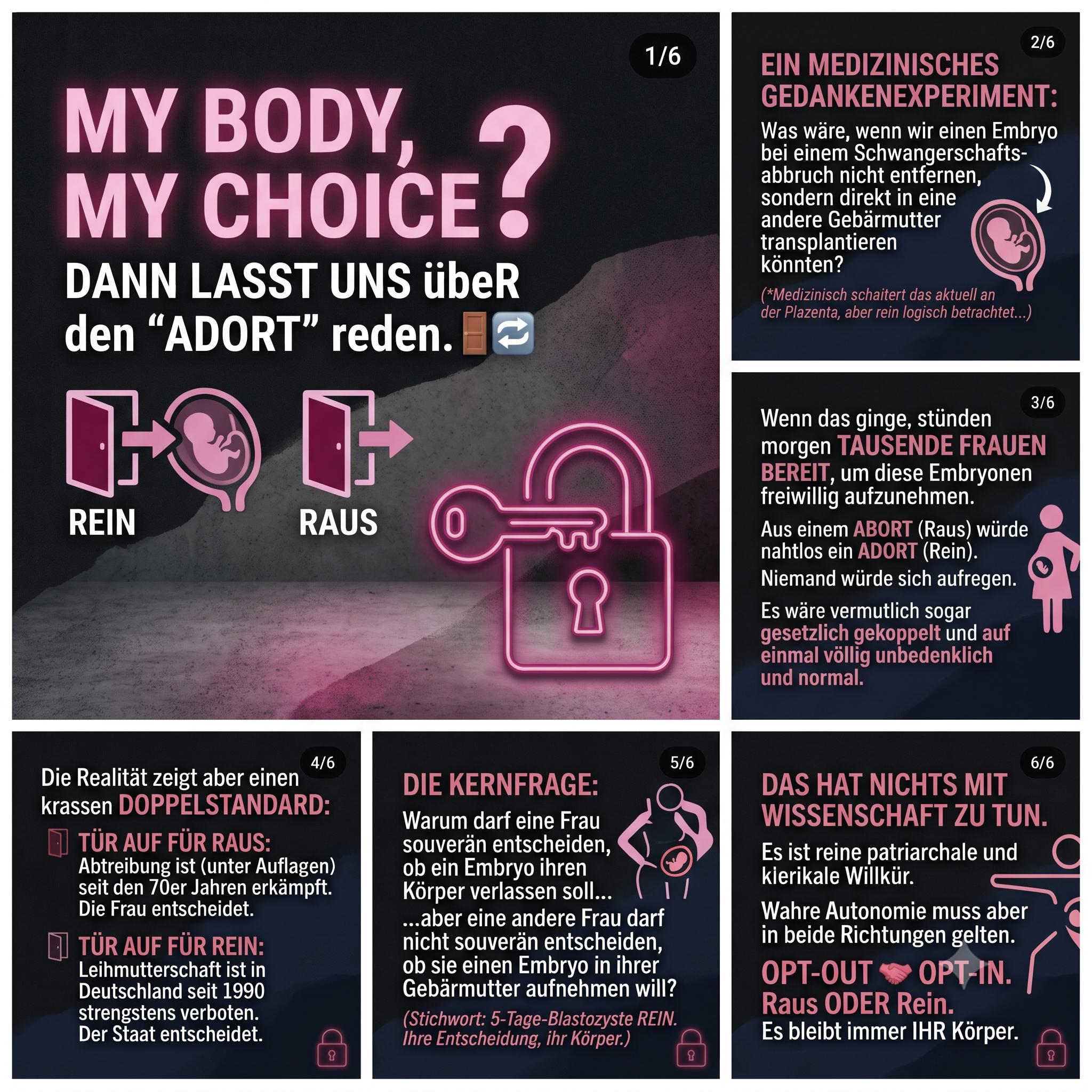 Abtreibung vs Leihmutterschaft Deck-Übersicht